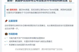 美参议院今或公布市场结构新法案