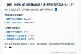 美联储9月降息概率超99%