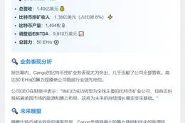 ETH跌破2400