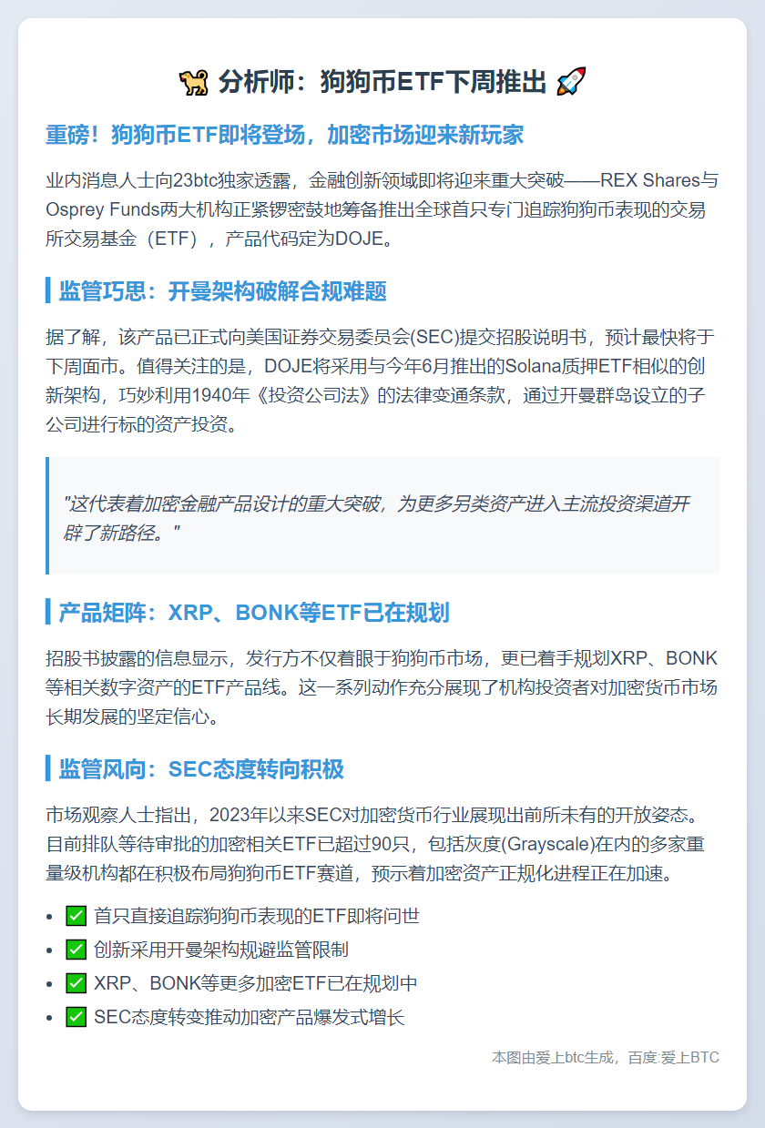 分析师：狗狗币ETF下周推出