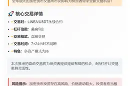 币安上线LINEA USDT永续合约