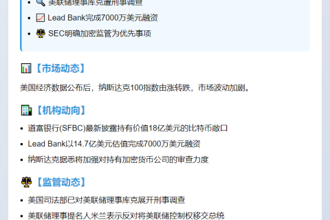 23btc晨讯 | 9月5日隔夜要闻