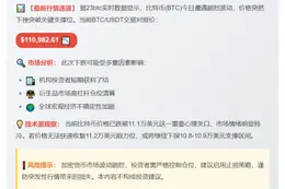 比特币跌破11.1万美元