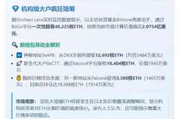Bitmine增持4.8万枚ETH 价值2亿美元