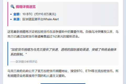 乌克兰获10枚BTC捐赠，价值110万美元
