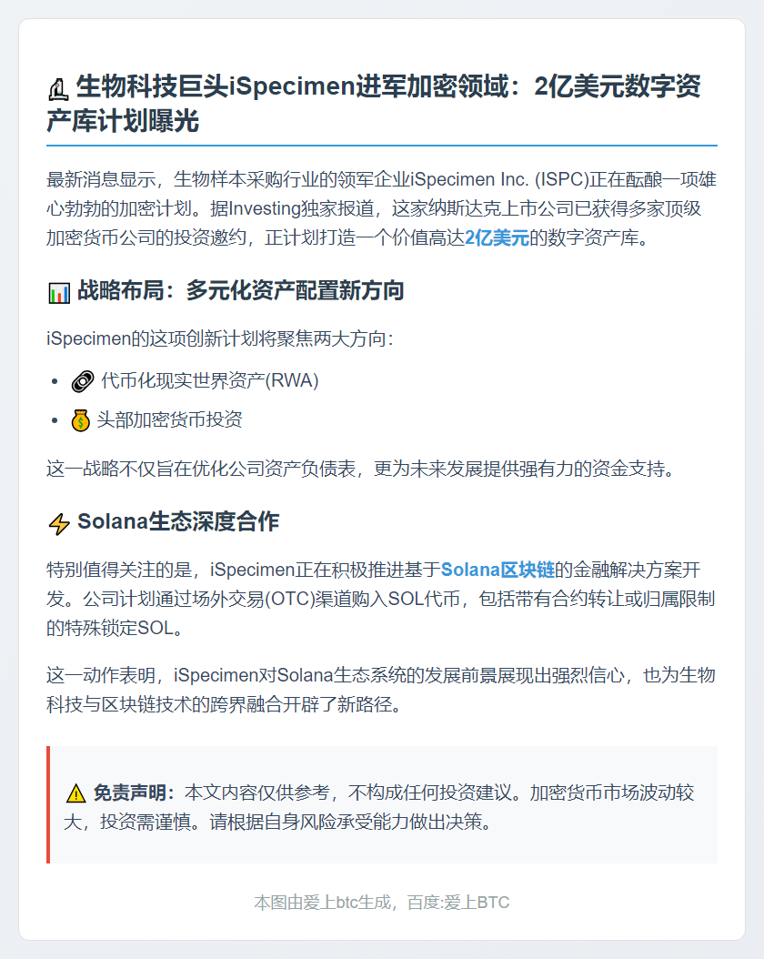 iSpecimen拟建2亿美元SOL资产库