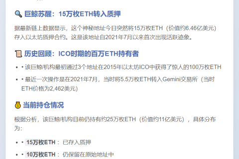 远古巨鲸苏醒，质押15万枚ETH