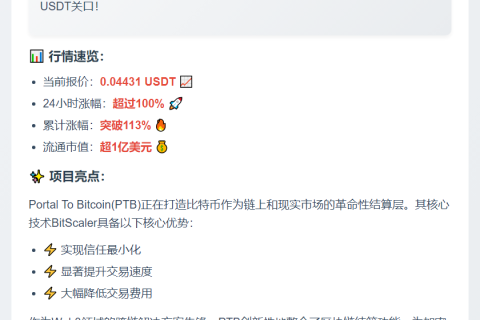 PTB突破0.0469 USDT，24H暴涨100%