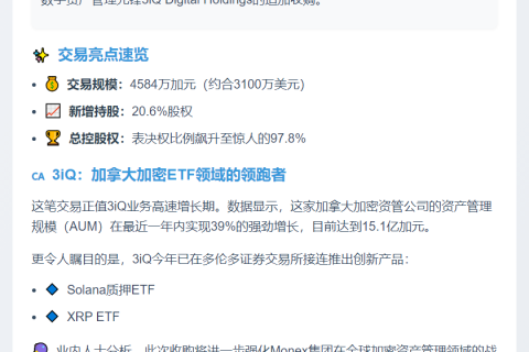 Monex收购3iQ 97.8%股权