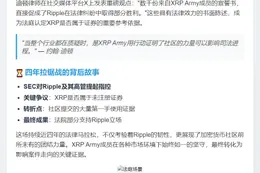 XRP Army助力Ripple对抗SEC