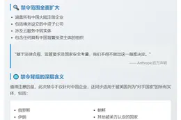 Claude禁中国控股公司使用