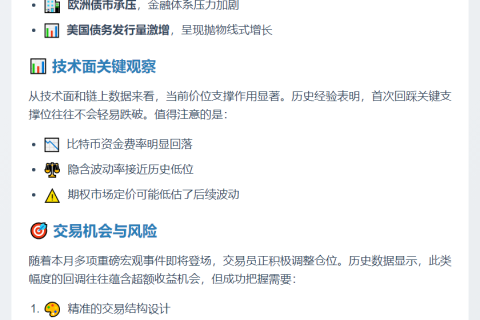 比特币平静期或结束