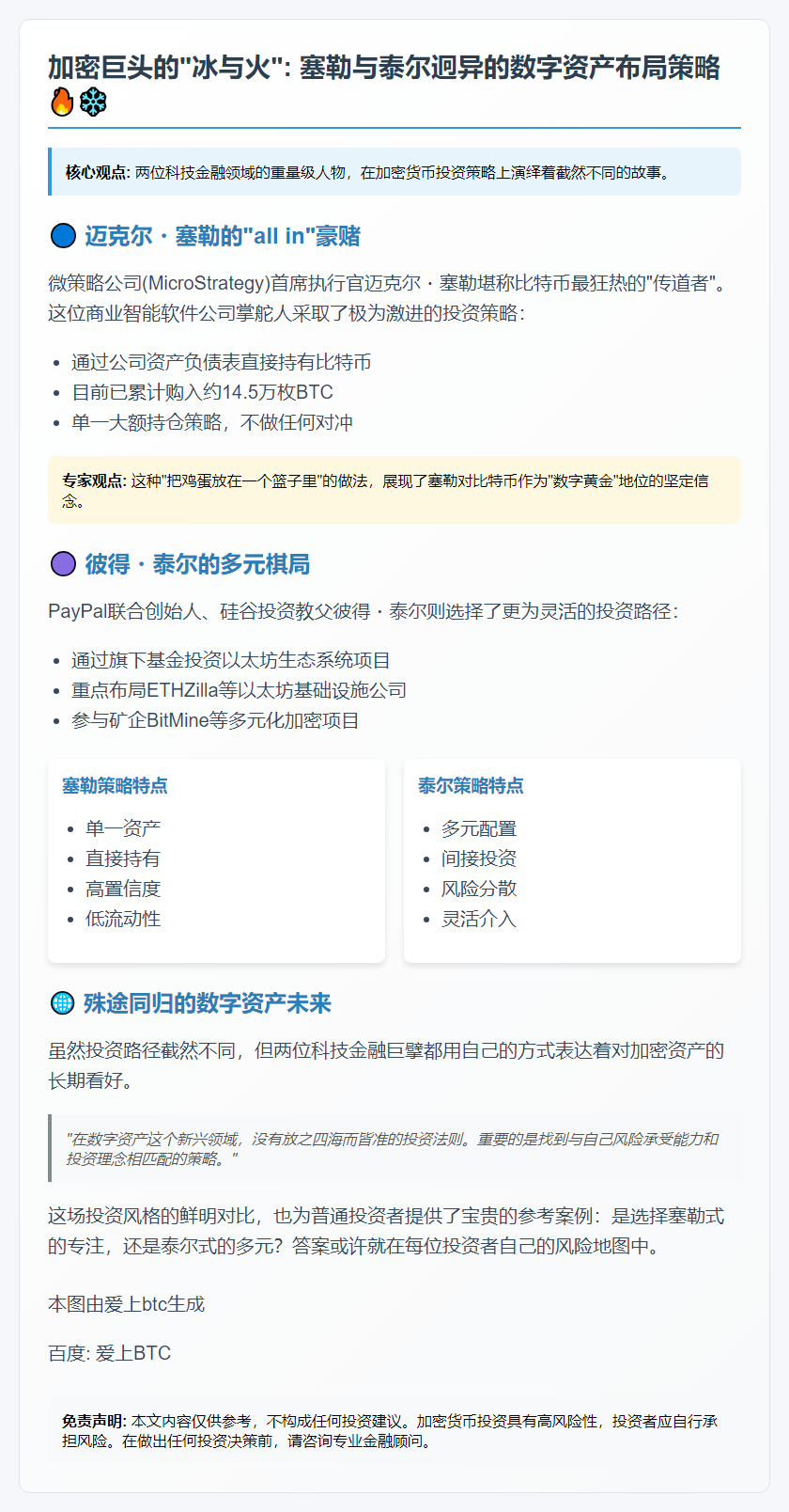 塞勒与泰尔加密货币策略迥异
