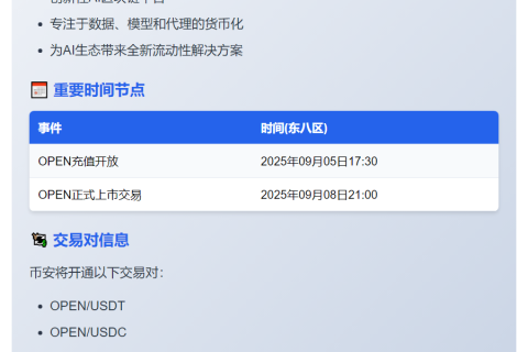 币安上线OPEN空投