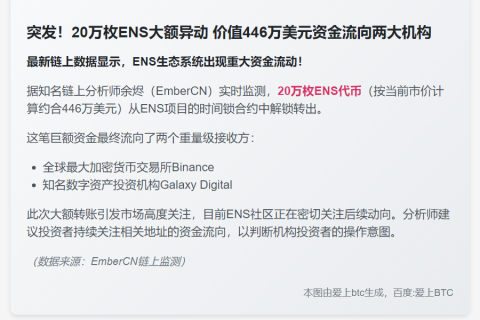 20万ENS代币转至Binance和Galaxy