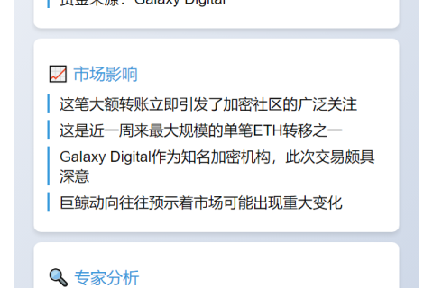 巨鲸从Galaxy Digital接收超1万枚ETH