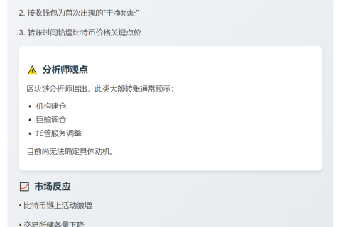 7625枚比特币转入新钱包