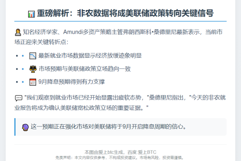 非农数据或证实美联储宽松立场