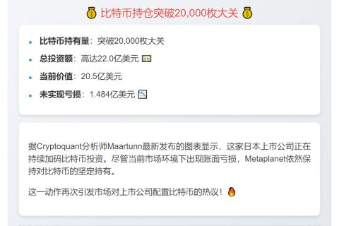 Metaplanet持比特币超2万枚
