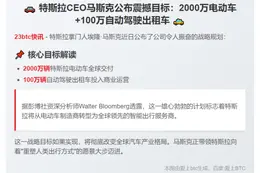 特斯拉计划交付2000万辆车和100万辆自动驾驶出租车