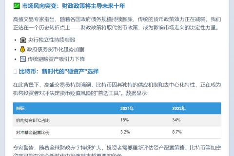 高盛：比特币成"贬值交易"首选