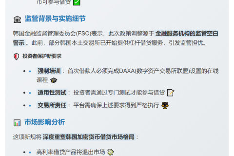 韩国限加密货币贷款利率至20%禁杠杆
