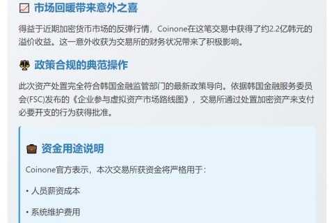Coinone 出售 309 万美元虚拟资产