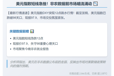 美元跌势延续 非农报告前承压