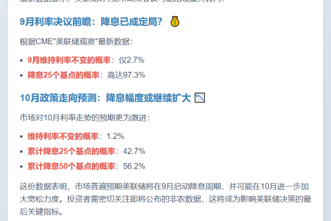 非农前：美联储9月降息概率97.3%