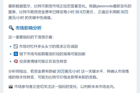 比特币期货费率降至36.6万美元/小时