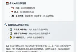 美SEC与CFTC9月29日召开监管协调会