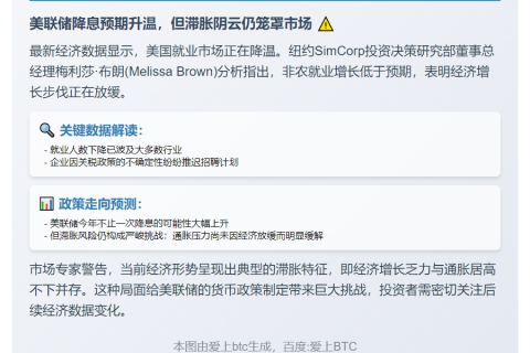 美联储或降息 滞胀隐忧未消