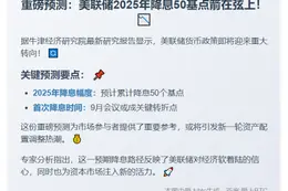 牛津预测2025年美联储降息50点