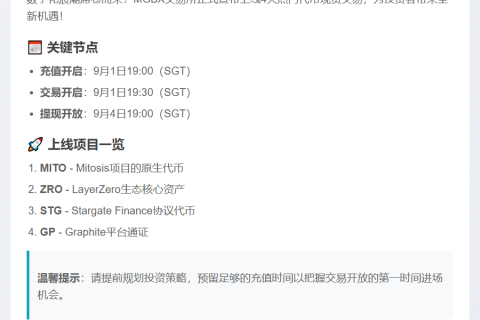 MGBX上线MITO等四币现货交易