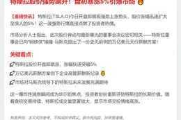 特斯拉盘初涨5%