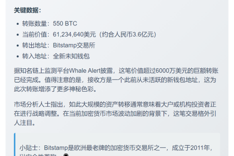550枚比特币转至未知钱包