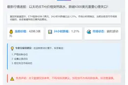 ETH跌破4300