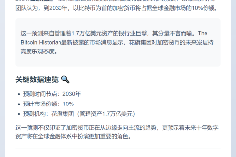 花旗：2030年加密货币占全球市场10%