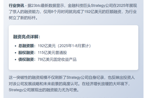 2025年前8月筹资192亿美元