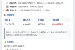巨鲸追涨ETH亏损千万