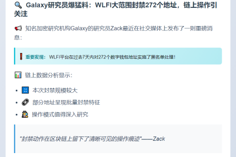 Galaxy：WLFI一周黑名单272地址