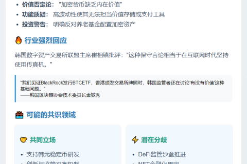 FSC主席提名人：加密货币无内在价值