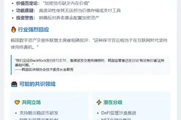 FSC主席提名人：加密货币无内在价值