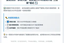 摩根大通：美联储2025年或降息三次