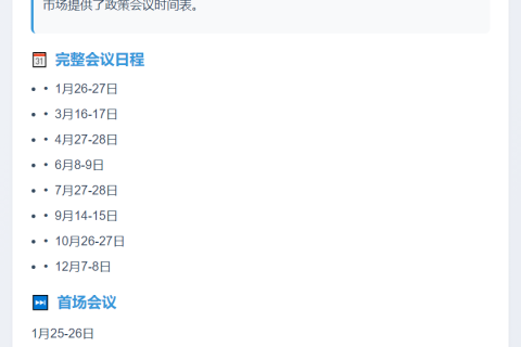 美联储公布2028年1月前FOMC会议日程