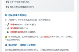 美股三大指数齐跌