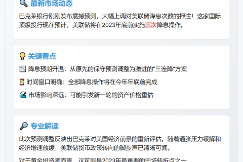 巴克莱预测美联储年底前降息三次