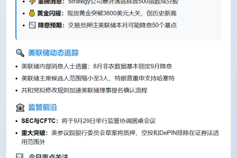 23btc晨讯 | 9月6日隔夜重要动态一览