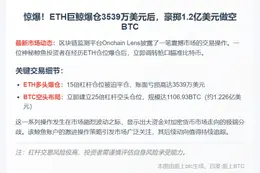 鲸鱼ETH亏损3539万转投BTC空头1.226亿
