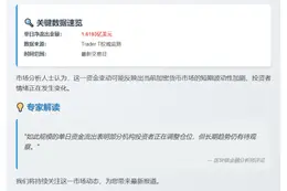 美比特币ETF单日净流出1.62亿美元